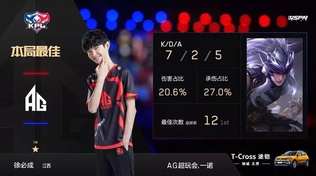 丁俊晖的卓