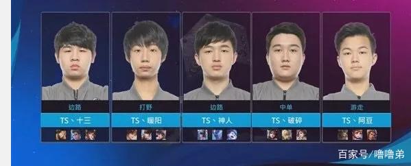面的诸多创