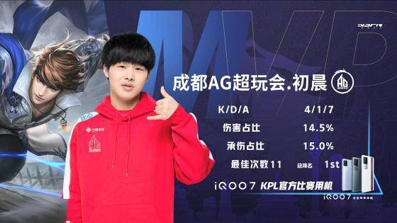 合作与互动 合作与互动